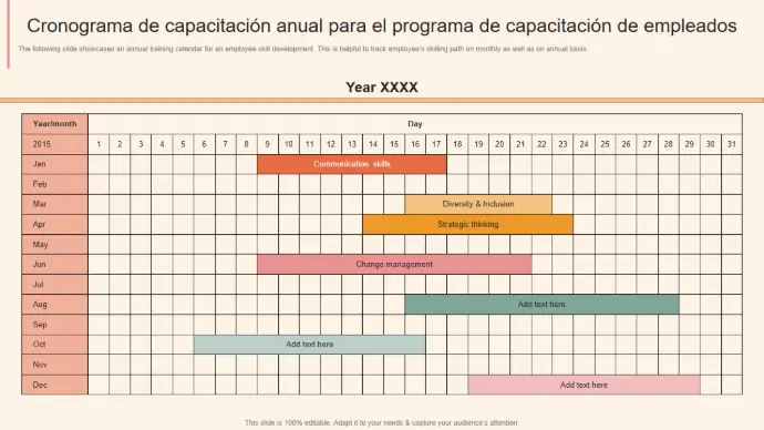 Plan anual de capacitación.
