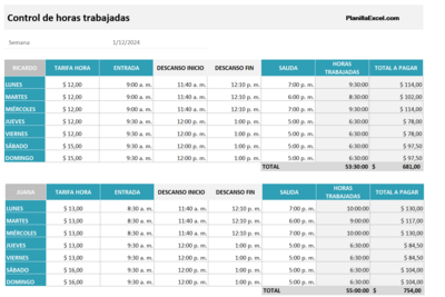 Formato de control de novedades de nómina.