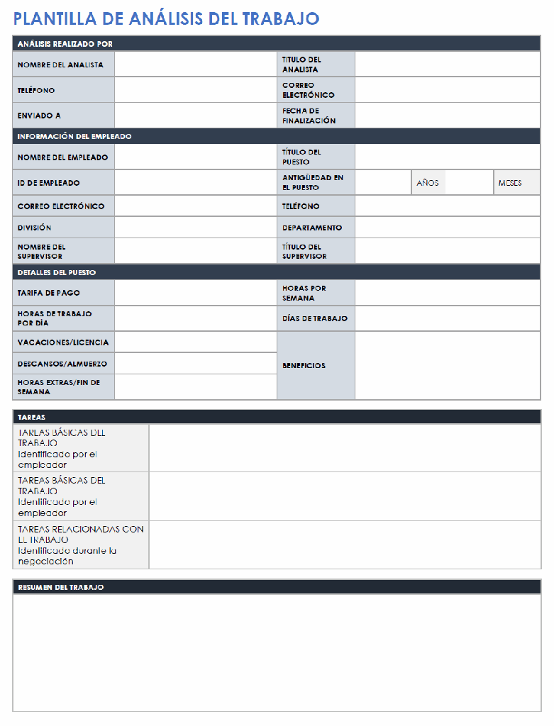 Formato de análisis y descripción de cargos y puestos de trabajo.