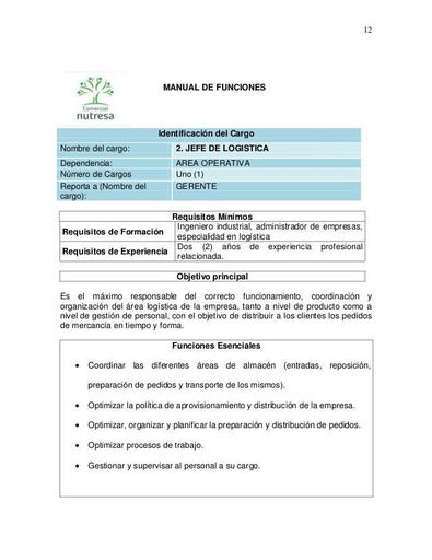 [ADM] Manual de funciones y competencias laborales.