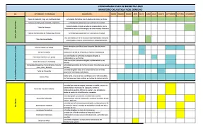 Calendario de actividades.