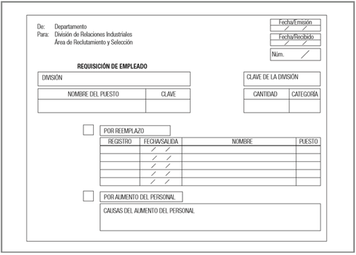 Formato Requisición de personal